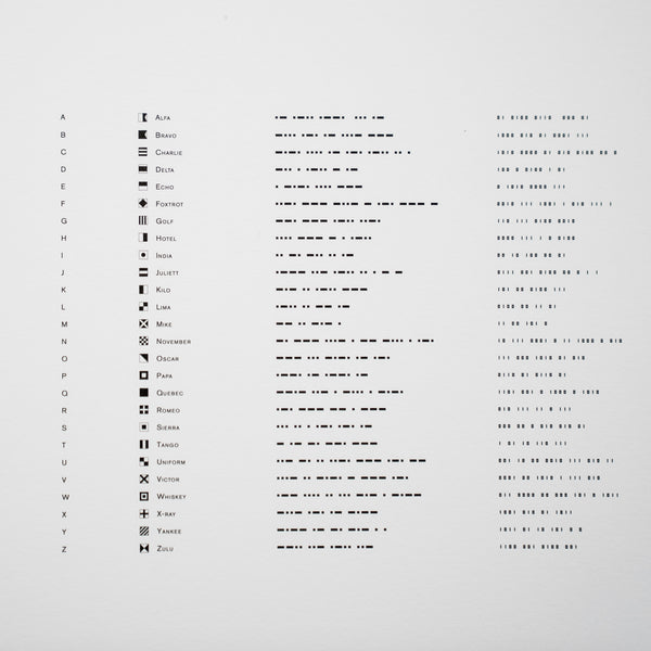 code name : A to Z - repress